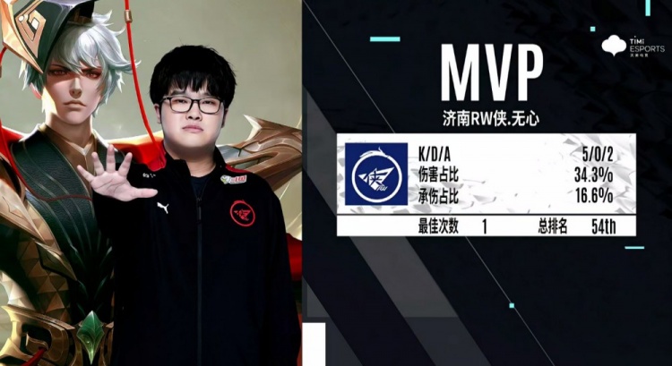 蔡朗佳的表 蔡朗佳的表