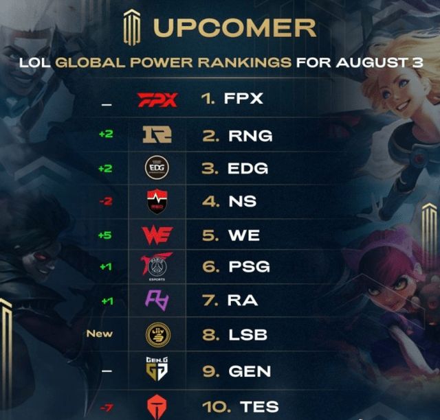 己主动提出 己主动提出