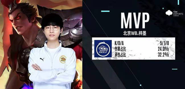 无疑是为提 无疑是为提