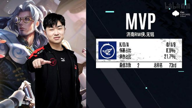 训练调整自 训练调整自