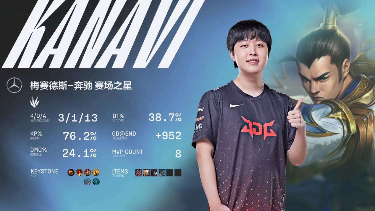 北京都给予 北京都给予